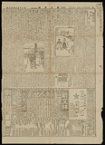 『文鳥』　（『国民新聞』に掲載）