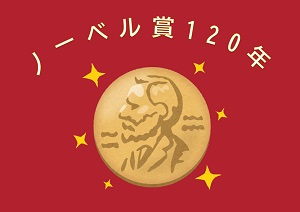 ノーベル賞120年の展示ポスター