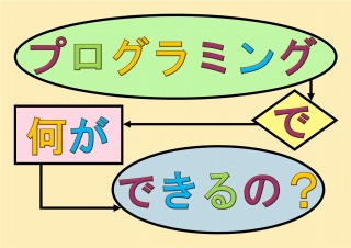 プログラミングで何ができるの？の展示ポスター