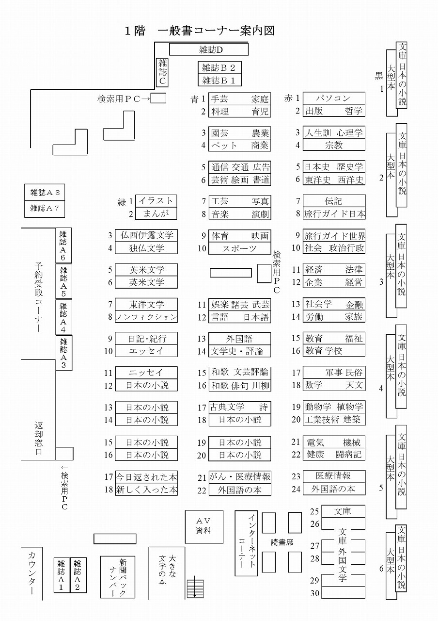1階一般書コーナーの案内図です。コーナー内左側には、一般書、単行本の小説、雑誌や本の検索機があります。右側には、CD、DVD、インターネットコーナーなどがあり、突き当りには文庫の小説があります。