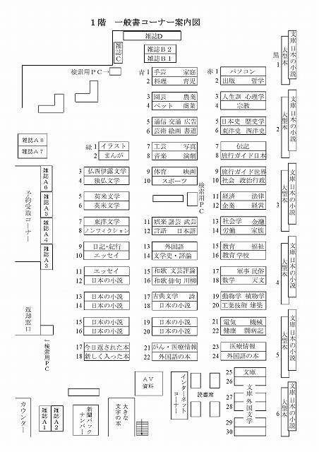 1階一般書コーナーの案内図です。コーナー内左側には、一般書、単行本の小説、雑誌や本の検索機があります。右側には、CD、DVD、インターネットコーナーなどがあり、突き当りには文庫の小説があります。