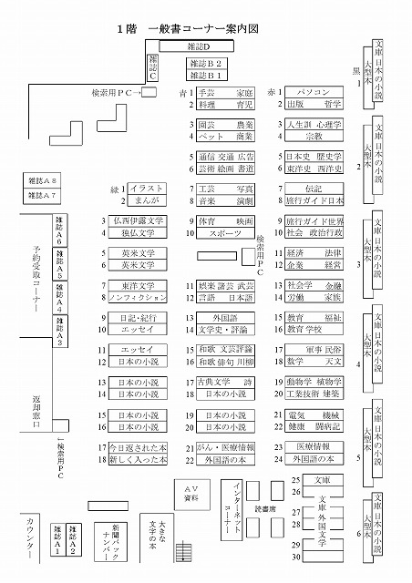 本館1階の一般書書架案内図
