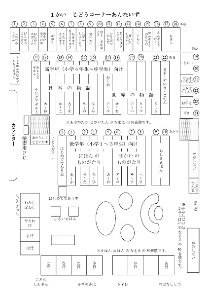 児童コーナーの書架案内図