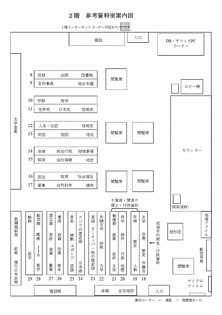 参考資料室の書架案内図