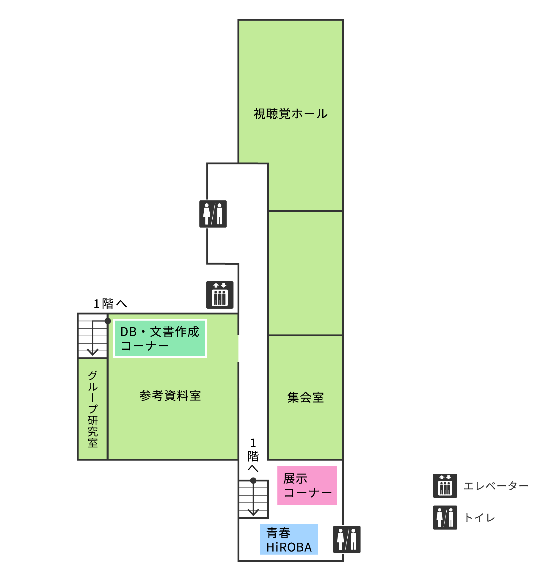本館2階の館内案内図です。階段を上って右手にアオハルひろばと展示コーナーがあります。正面に北に延びる廊下があります。廊下の左側に参考資料室、右側に集会室があります。最北に視聴覚ホールがあります。2階のトイレは、階段を上って右手のアオハルひろばの奥と、視聴覚ホールの手前にあります。