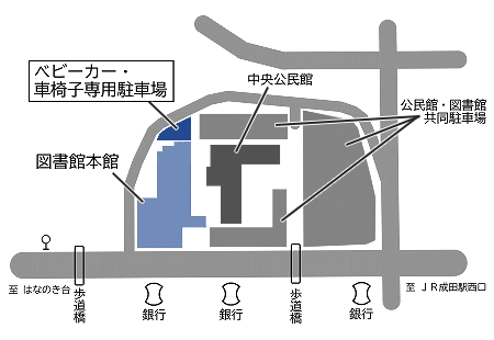 成田市立図書館本館の駐車場案内の地図です。中央公民館の北・東・南側にそれぞれ隣接して公民館・図書館共同駐車場があります。図書館本館北側に隣接してベビーカー・車椅子専用駐車場があります。