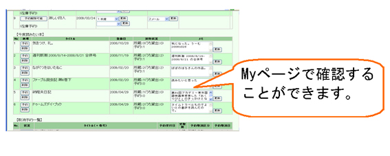 Myページで確認することができます。