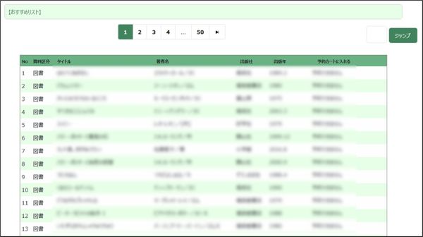 おすすめリスト表示イメージ